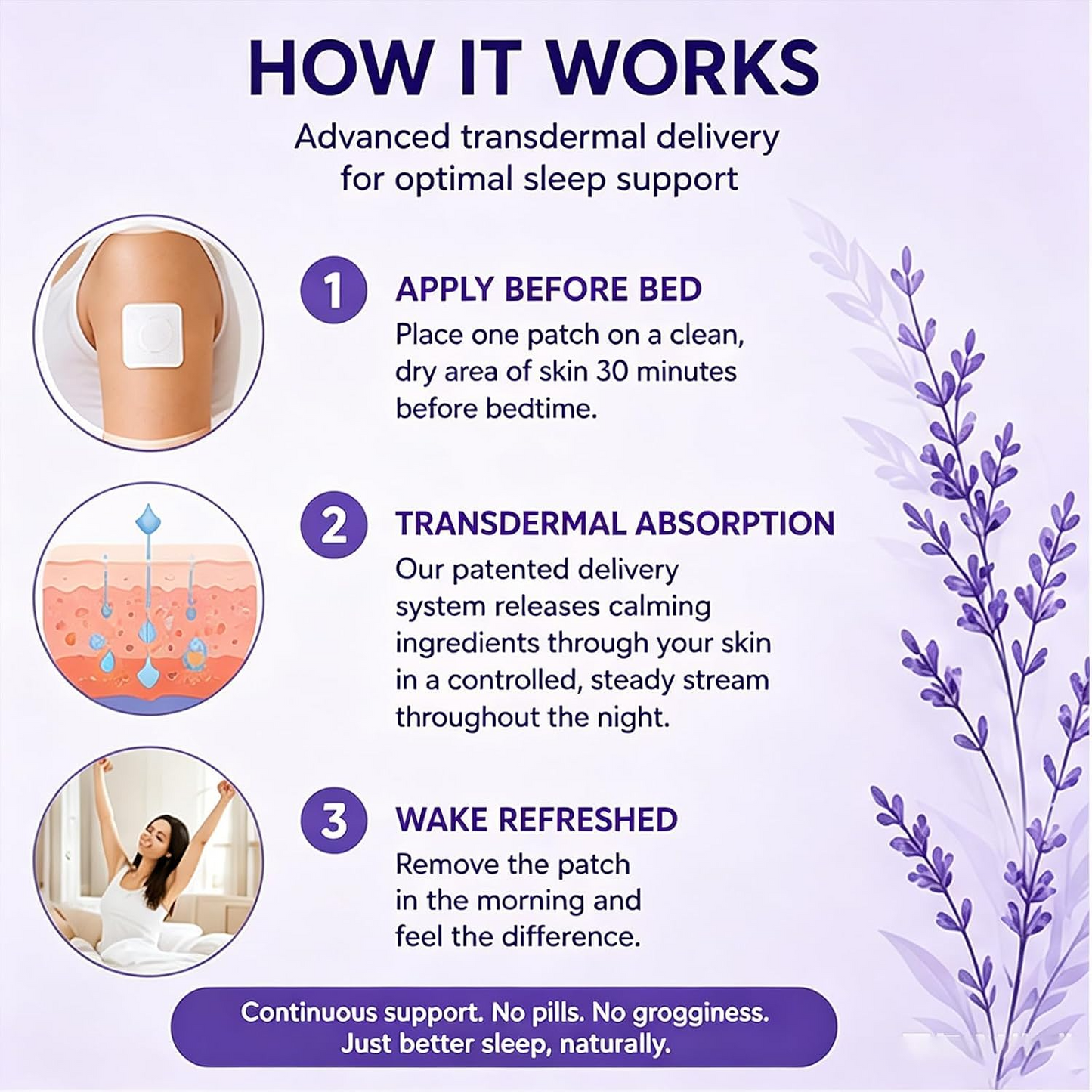 Lunavelle Sleep Patches, Natural Plant Based Sleep Support, Sleep All Night Long
